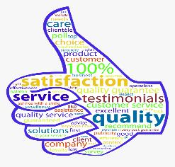 Customer Satisfaction